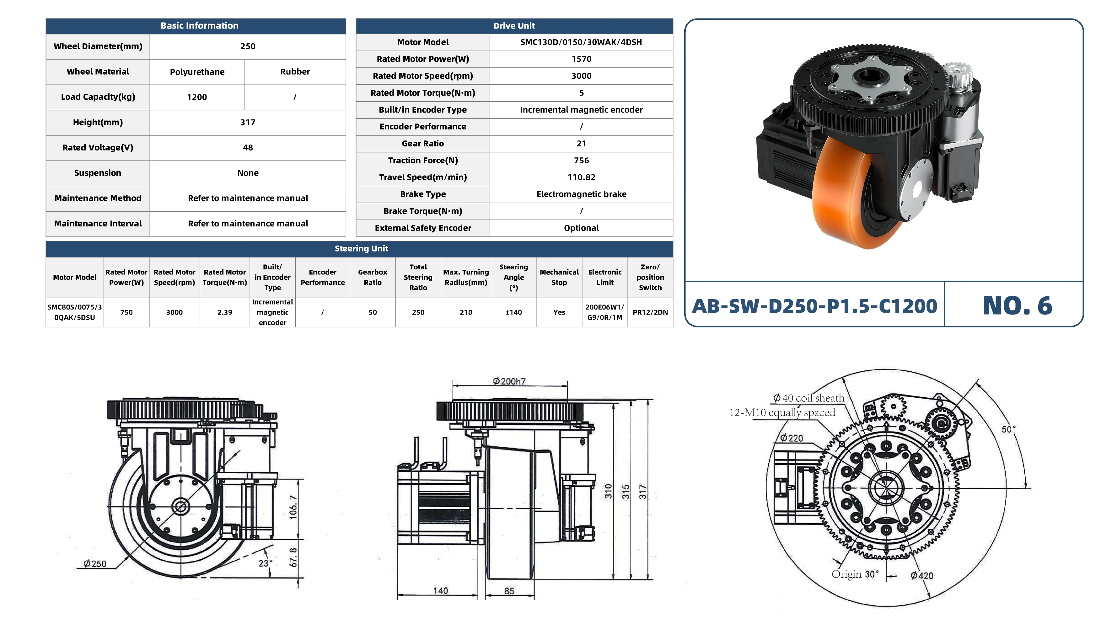 AB-SW-D250-P1.5-C1200